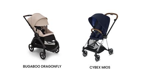 Porovnanie veľkosti kočíkov Bugaboo Bee a Cybex Mios