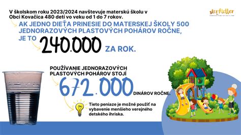 Infografika výhod jednorazových popôrodných nohavičiek