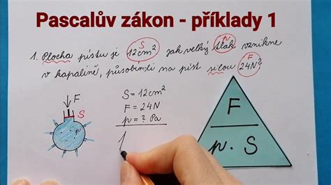 Ilustrácia regulácie prietoku na fľaši