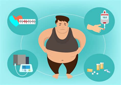 infografika o obezite