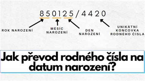 Ilustračná schéma rodného čísla