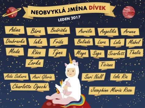 Neobvyklá dívčí jména