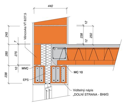 Detail bočnice s otvorom na zips