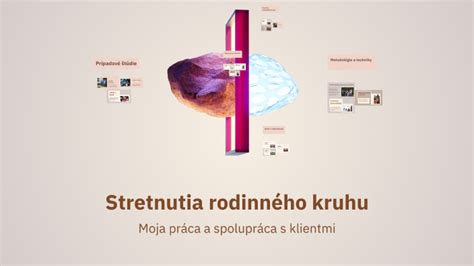 Schéma procesu Stretnutia rodinného kruhu