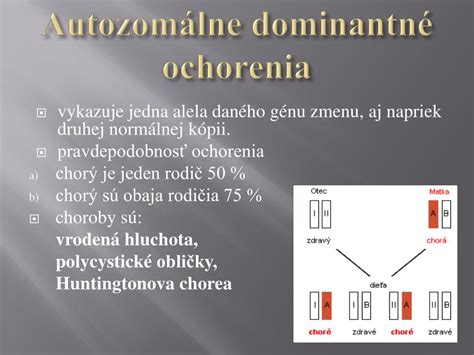 Schéma dedičnosti autozomálne recesívneho ochorenia