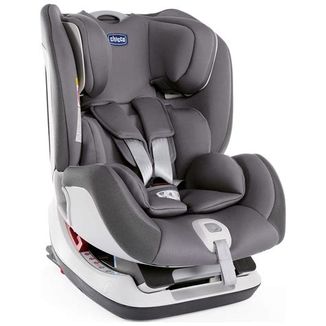 Schéma inštalácie autosedačky Chicco Seat-Up 012 v rôznych skupinách