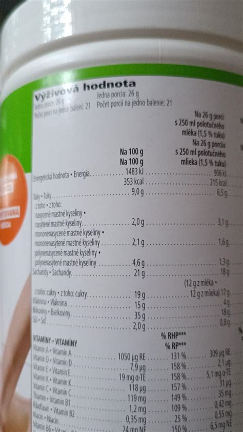 Vyvážené jedlo pre krvnú skupinu AB