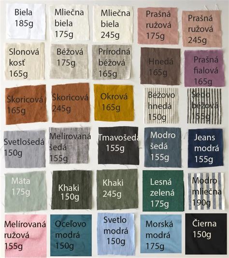 Ukážka vzorkovníka látok na clony