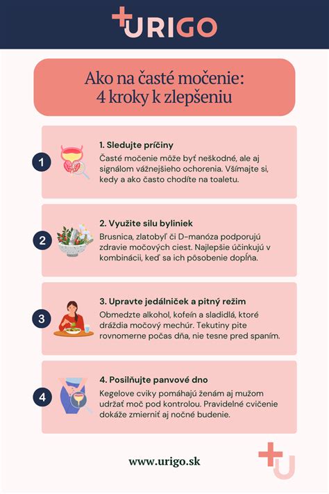 Infografika znázorňujúca kroky obriezky