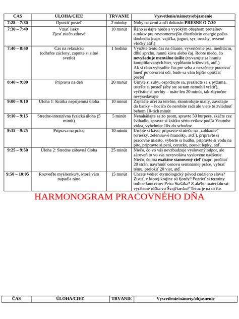 Vizuálny harmonogram dňa