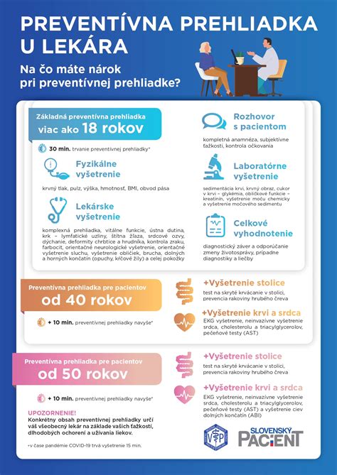 Detský lekár a preventívna prehliadka