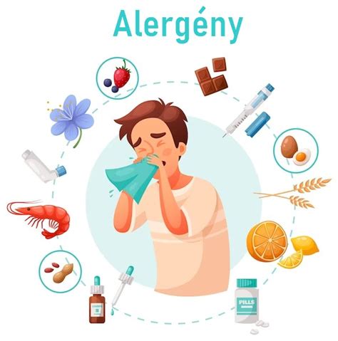 Mapa bežných potravinových alergénov, ktorým by sa mala dojčiaca matka vyhnúť