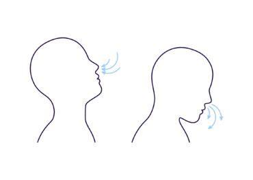 Ilustrácia správneho dýchania nosom