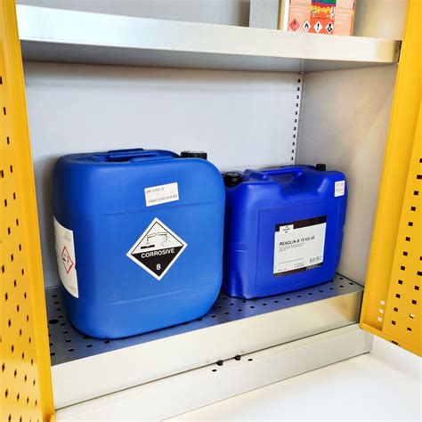 Bezpečné uloženie chemikálií v domácnosti