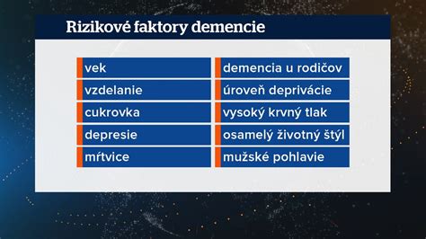 Infografika rizikových faktorov abrupcie placenty