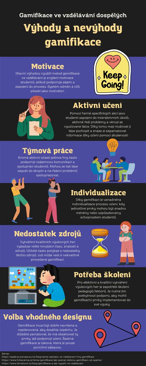 Infografika zobrazujúca výhody rodičovského výcviku