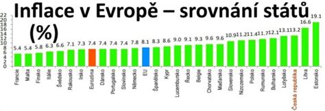 Vývoj cumlíkov na fľašu v priebehu rokov