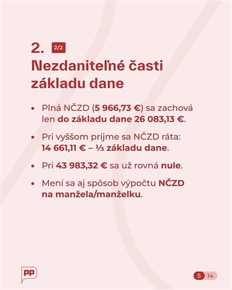 Ilustrácia výpočtu NČZD pre dôchodcu