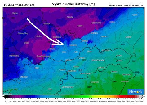 vekova hranica pre brigadu na slovensku
