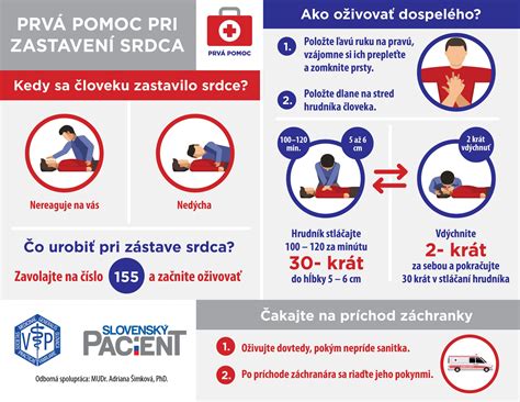 Prvá pomoc pri odpadnutí
