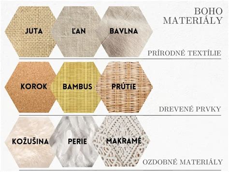 Ukážka rôznych materiálov detských deiek