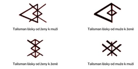 Symboly rodiny a demografie