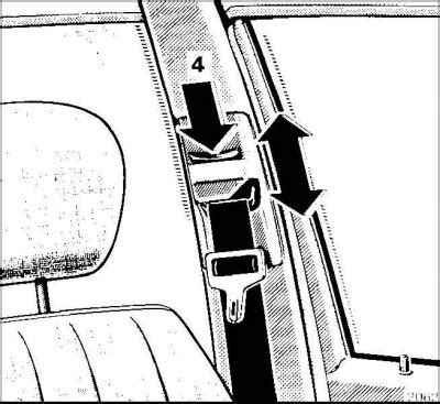 Schematické znázornenie správneho vedenia bezpečnostného pásu cez autosedačku