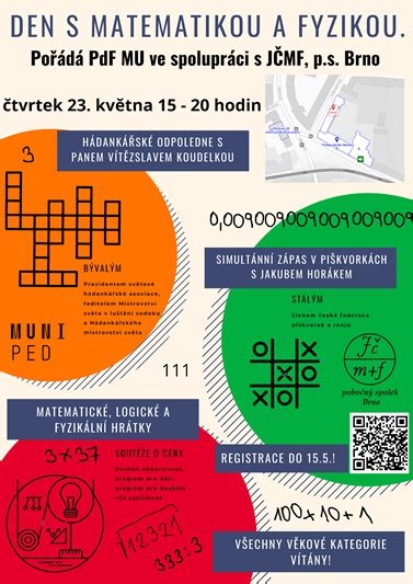 Infografika zobrazujúca prepojenie hudby s matematikou a grafomotorikou