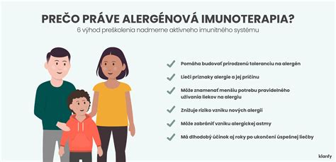 Schéma liečby alergénovou imunoterapiou