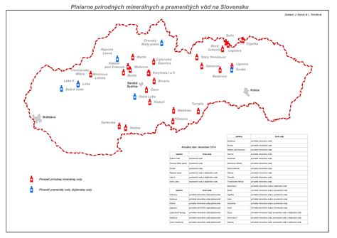 Mapa kúpeľných miest vhodných pre alergikov na Slovensku