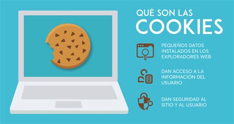 Infografika zobrazujúca rôzne typy cookies