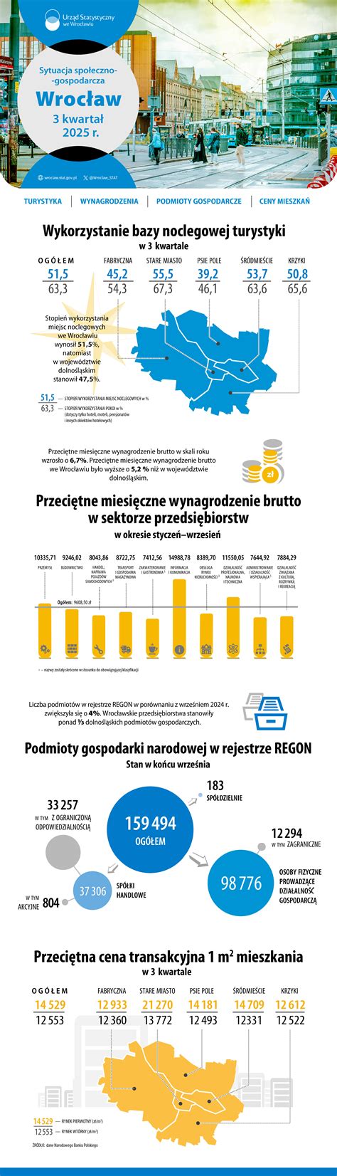 infografika o znečistení oceánov