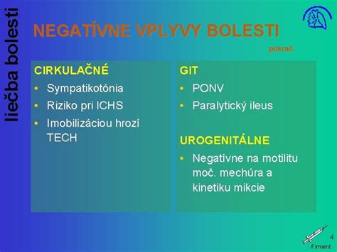 Ilustrácia zobrazujúca negativne vplyvy fast foodu na telo