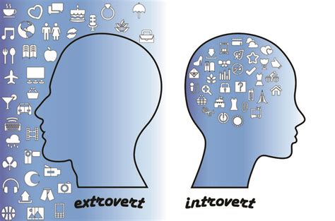 Ilustrácia škály medzi introvertom a extrovertom