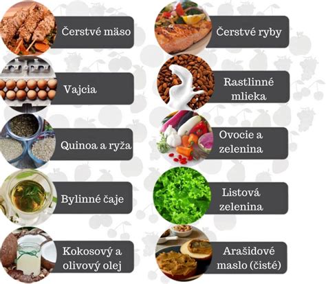 Tabuľka kontraindikácií vysokoproteínovej diéty