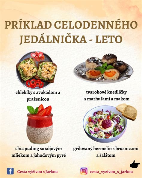 Príklad kresleného jedálnička