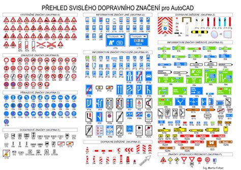 Ilustrácia rôznych dopravných značiek