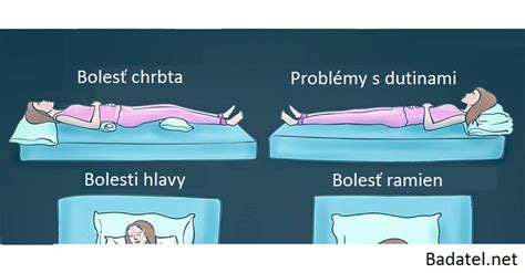 Správna a nesprávna poloha sedenia dieťaťa