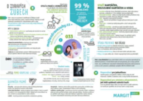 Infografika o zdravých stravovacích návykoch