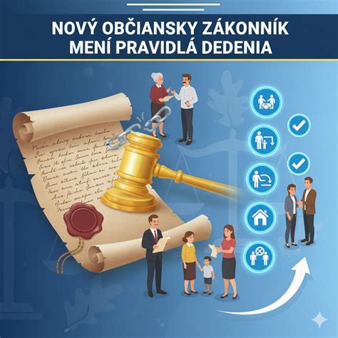 Infografika znázorňujúca zmeny v Zákonníku práce týkajúce sa rodičovských práv