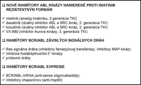 Schéma liečby hyperhidrózy