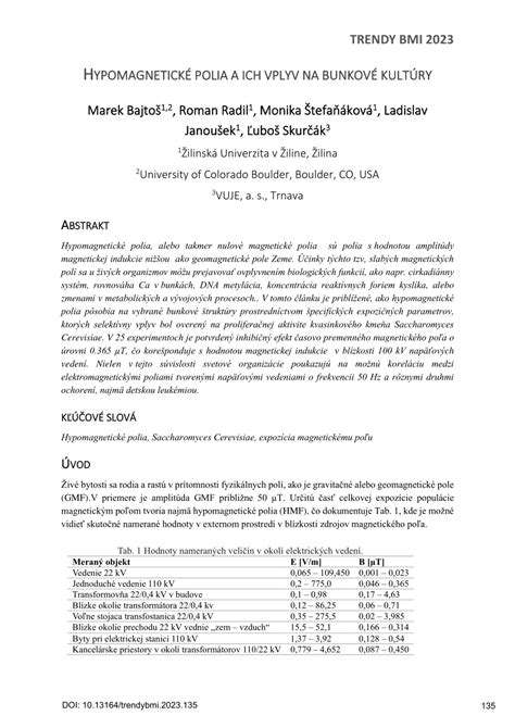 Schéma cirkadiánnych rytmov tela a ich vplyv na metabolizmus