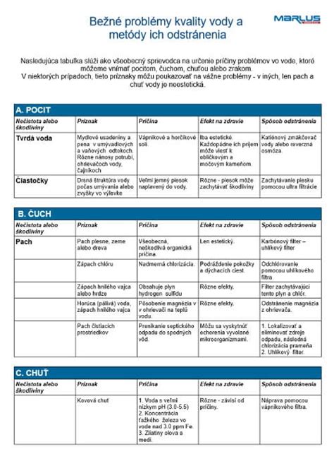 Tabuľka porovnávajúca bežné problémy so spánkom a ich riešenia
