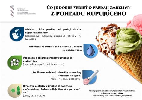 Infografika o odporúčanom príjme kalórií a tukov pri konzumácii zmrzliny počas diéty