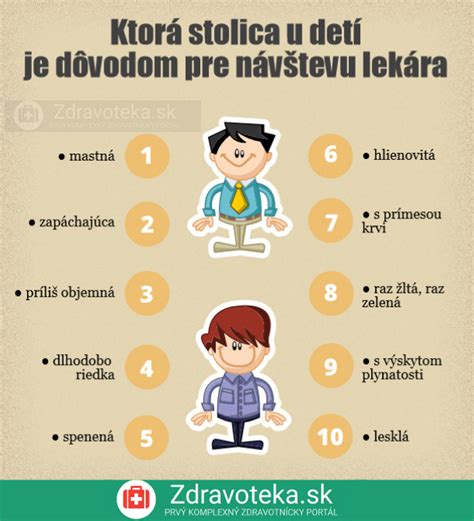 Infografika: Kedy navštíviť lekára pri hnačke a zvracaní u detí