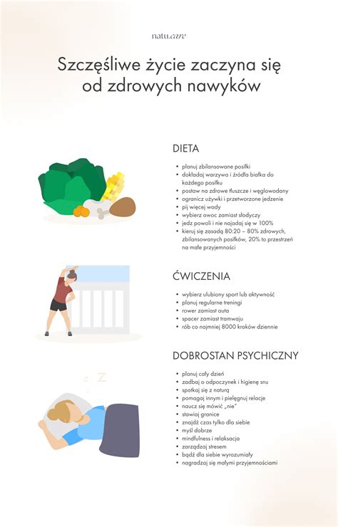Infografika o strave po CMP