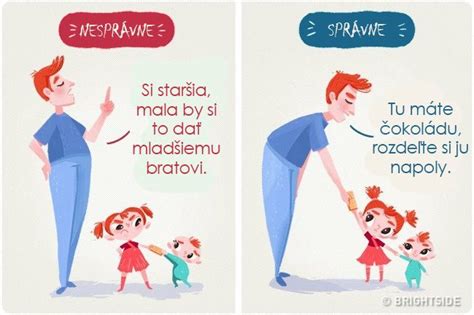 Ilustrácia rodičovstva a výchovy