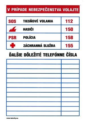 Ilustrácia telefónnych čísel pre núdzové situácie