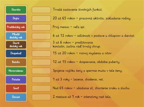 Tabuľka porovnávajúca štádiá kognitívneho vývinu podľa Piageta