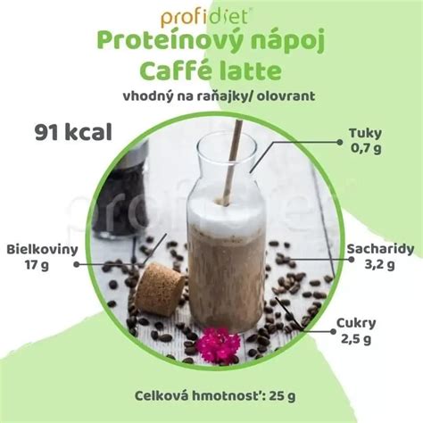 Ukážka rôznych produktov Profi Diet